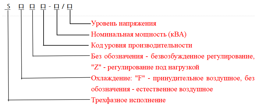 Силовые масляные трансформаторы 35 кВ