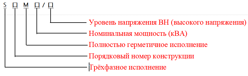 Силовые масляные трансформаторы 35 кВ