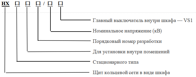 JXF Распределительный щит