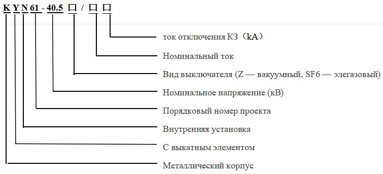 KYN61-40.5 Комплектное металлическое закрытое распределительное устройство на 40.5кВ со съемными элементами