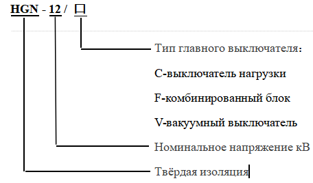 XGN-12(CVF) Кольцевая сеть с твердой изоляцией