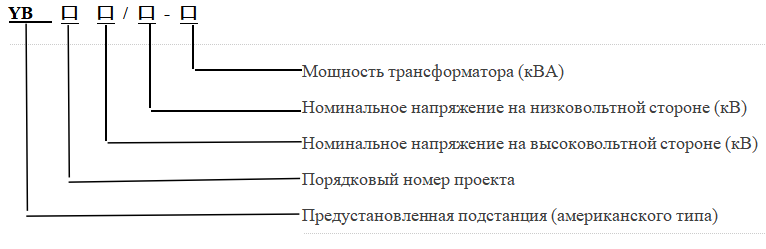 YB-12 Комплектная трансформаторная подстанция (американский тип)